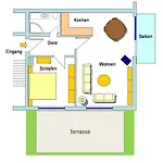Apartamento Dr Saretz *